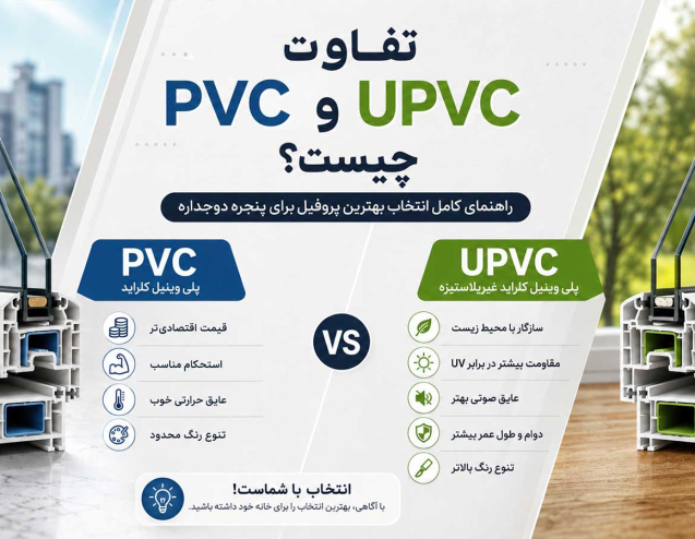 تفاوت پنجره پی وی سی و یو پی وی سی